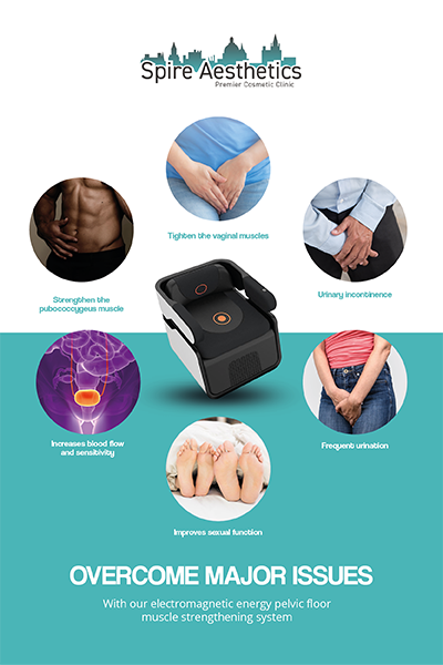 Image of EMS chair to treat Urine leakage Feltham from Spire Aesthetics